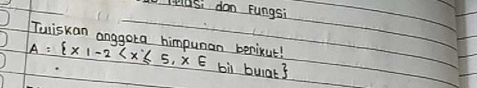 Itusi don Fungsi 
Tuliskan anggota himpuman benikut!
A= x|-2 bì buat 