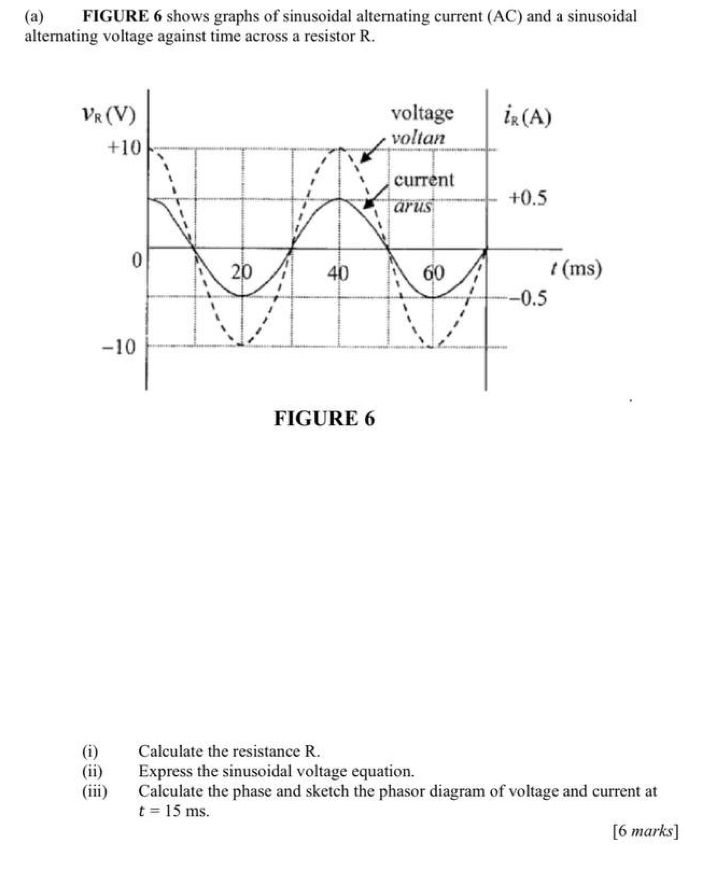 FIGURE 6 shows graphs of sinusoidal alternating current (AC) and a sinusoidal
alternating voltage against time across a resistor R.
FIGURE 6
(i) Calculate the resistance R.
(ii) Express the sinusoidal voltage equation.
(iii) Calculate the phase and sketch the phasor diagram of voltage and current at
t=15ms.
[6 marks]