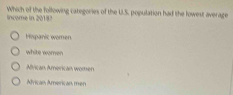 Which of the following categories of the U.S. population had the lowest average
íncome in 2018?
Hispanic women
white women
African American women
African American men