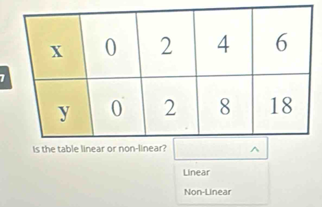 7
Linear
Non-Linear