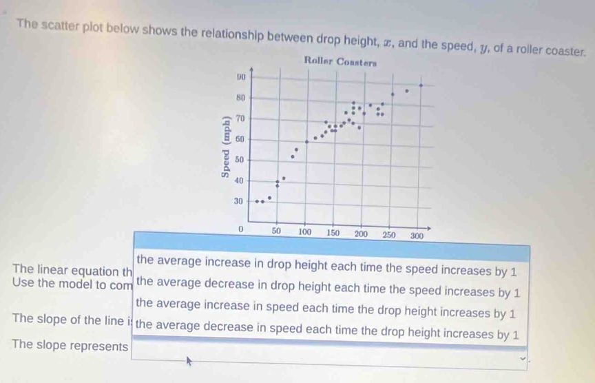 Solved: The scatter plot below shows the relationship between drop ...