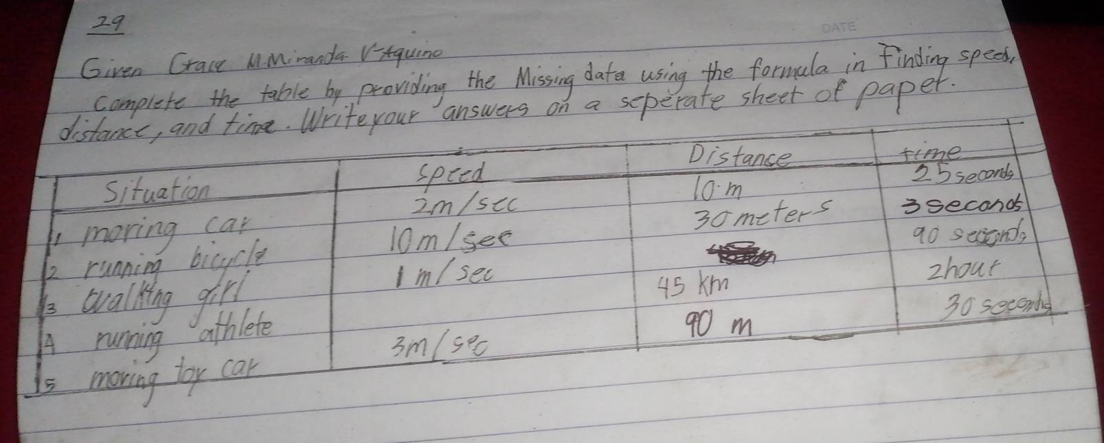 Given Crace M. Miranda VAquing 
complete the table by providing the Missing data using the formala in finding spees, 
a seperate sheet of paper.