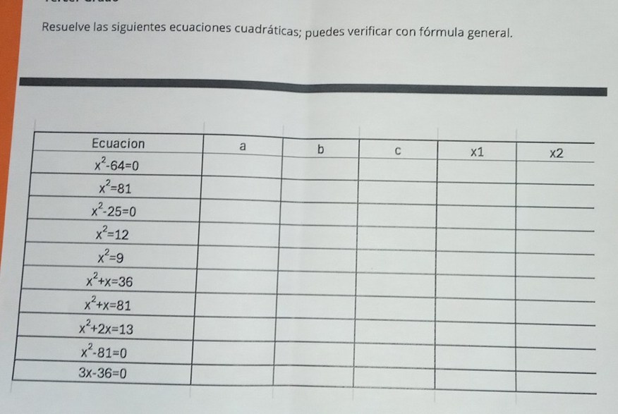 Resuelve las siguientes ecuaciones cuadráticas; puedes verificar con fórmula general.