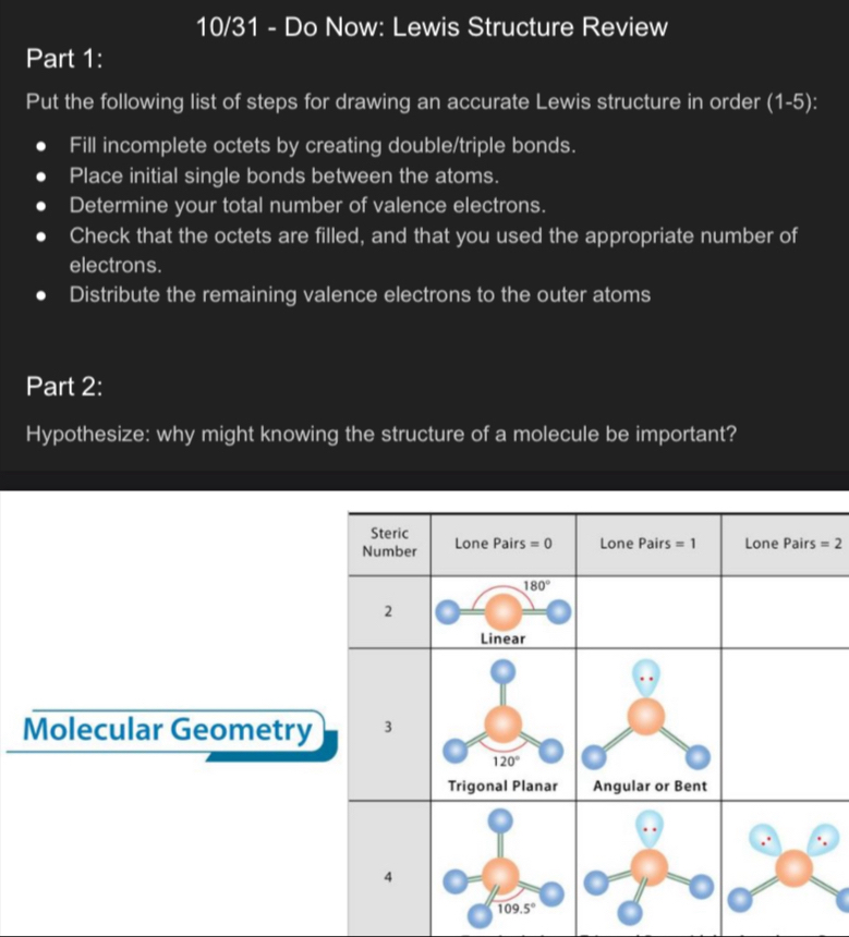 10/31 - Do Now: Lewis Structure Review 
Part 1: 
Put the following list of steps for drawing an accurate Lewis structure in order (1-5): 
Fill incomplete octets by creating double/triple bonds. 
Place initial single bonds between the atoms. 
Determine your total number of valence electrons. 
Check that the octets are filled, and that you used the appropriate number of 
electrons. 
Distribute the remaining valence electrons to the outer atoms 
Part 2: 
Hypothesize: why might knowing the structure of a molecule be important? 
Steric 
Number Lone Pairs =0 Lone Pairs =1 Lone Pairs =2
180°
2 
Linear 
Molecular Geometry 3
120°
Trigonal Planar Angular or Bent 
4
109.5°