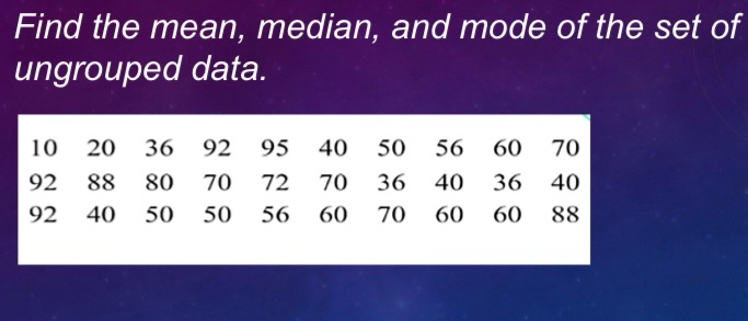 Find the mean, median, and mode of the set of 
ungrouped data.