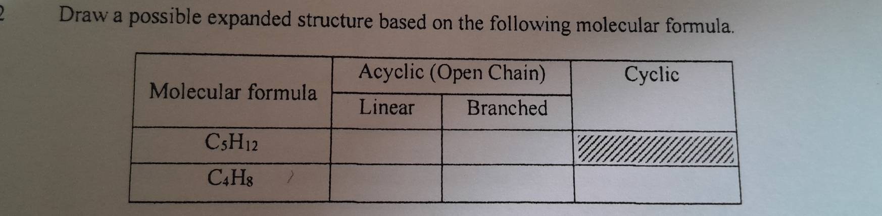 Draw a possible expanded structure based on the following molecular formula.