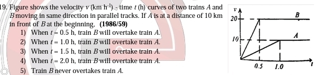 Figure shows the velocity (kmh^(-1)) time t (h) curves of two trains A and 
B moving in same direction in parallel tracks. If A is at a distance of 10 km
in front of B at the beginning, (1986/59) 
1) When t=0.5h , train B will overtake train A. 
2) When t=1.0h , train B will overtake train A. 
3) When t=1.5h , train B will overtake train A. 
4) When t=2.0h , train B will overtake train A. 
5) Train B never overtakes train A.