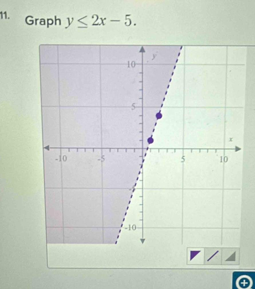 Graph y≤ 2x-5.