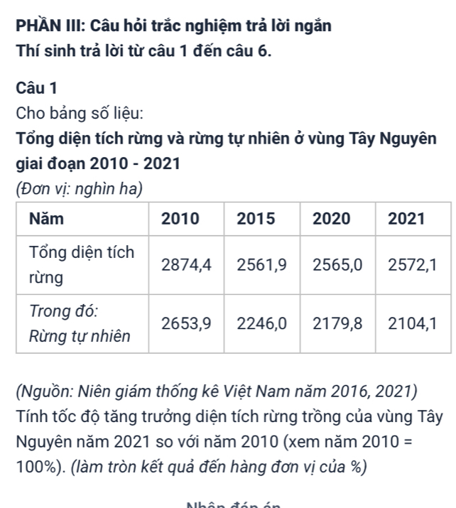 PHÄN III: Câu hỏi trắc nghiệm trả lời ngắn 
Thí sinh trả lời từ câu 1 đến câu 6. 
Câu 1 
Cho bảng số liệu: 
Tổng diện tích rừng và rừng tự nhiên ở vùng Tây Nguyên 
giai đoạn 2010 - 2021 
(Đơn vị: nghìn ha) 
(Nguồn: Niên giám thống kê Việt Nam năm 2016, 2021) 
Tính tốc độ tăng trưởng diện tích rừng trồng của vùng Tây 
Nguyên năm 2021 so với năm 2010 (xem năm 2010=
100%). (làm tròn kết quả đến hàng đơn vị của %)