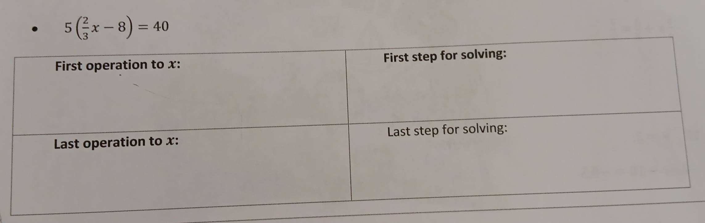 5( 2/3 x-8)=40