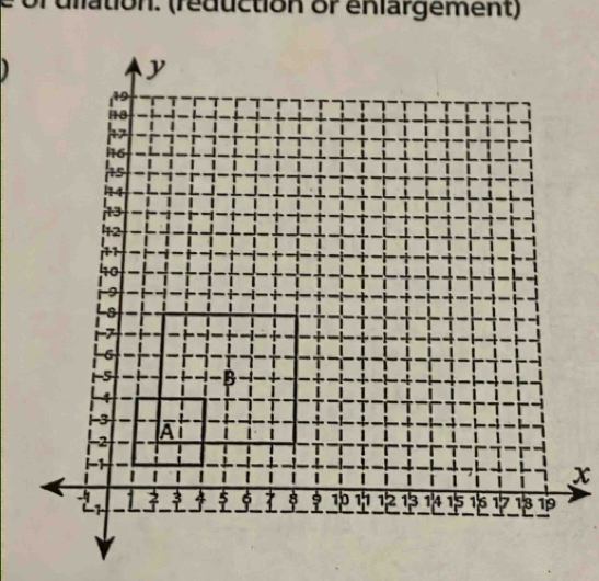 é ol dilation. (réduction or enlargement)
x