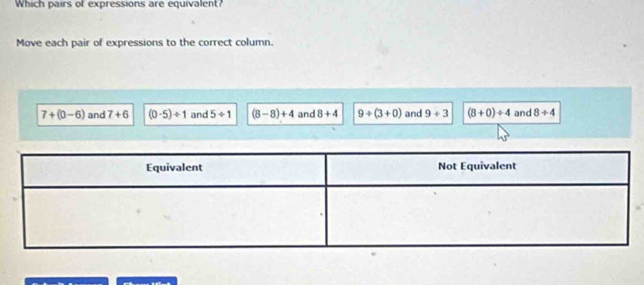 Which pairs of expressions are equivalent?
Move each pair of expressions to the correct column.
7+(0-6) and 7+6 (0· 5)/ 1 and 5/ 1 (8-8)+4 and 8+4 9/ (3+0) and 9/ 3 (8+0)/ 4 and 8/ 4