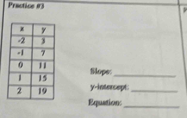 Practics #3 

Slope_ 
y-intercept_ 
Equation:_