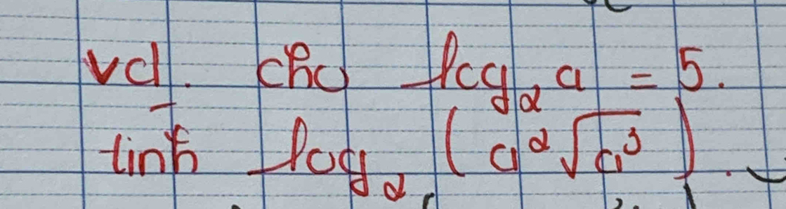 vell. CBC p_ga_aa=5. 
link Pogo (a^2sqrt(a^3))