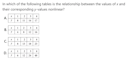 In which of the following tables is the relationship between the values of x and
their corresponding y -values nonlinear?
A
B
C
D