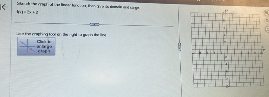 Sketch the graph of the linear function, then give its domain and range.
f(x)=3x+2
Use the graphing tool on the right to graph the line. 
Click to 
enlarge 
graph