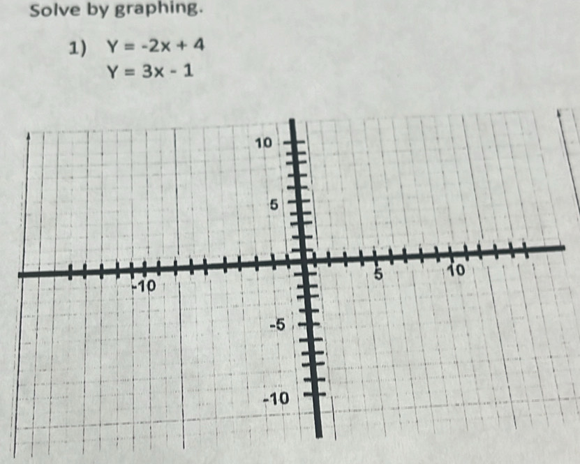 Solve by graphing.
1) Y=-2x+4
Y=3x-1