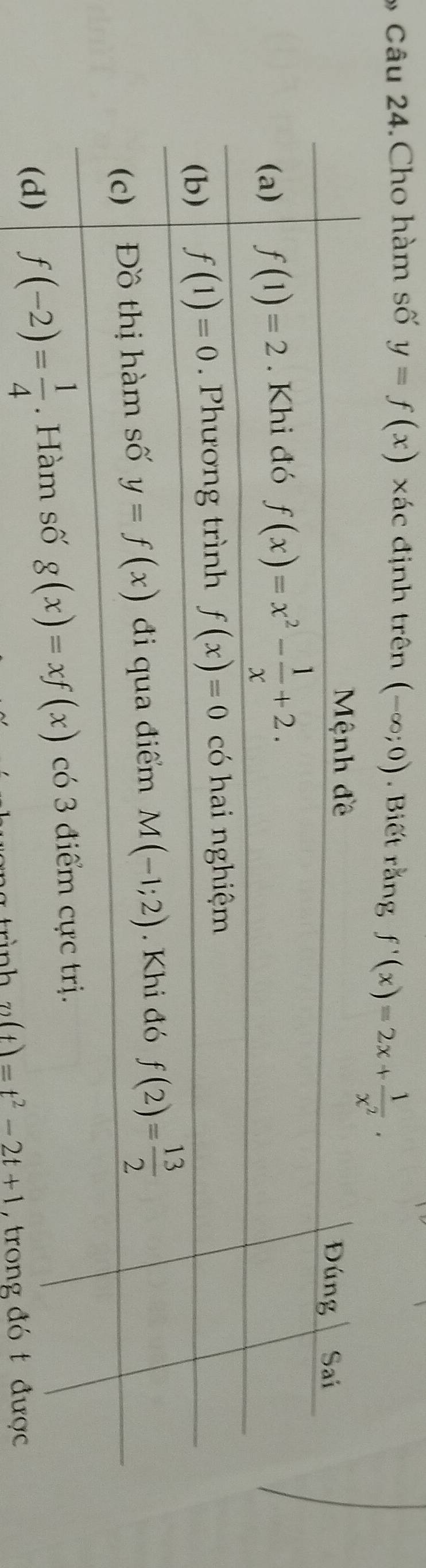 Câu 24.Cho hàm số y=f(x) xác định trên (-∈fty ;0). Biết rằng f'(x)=2x+ 1/x^2 .
rình n(t)=t^2-2t+1 , trong đó t được