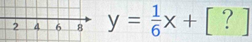 2 4 6 8
y= 1/6 x+[?]