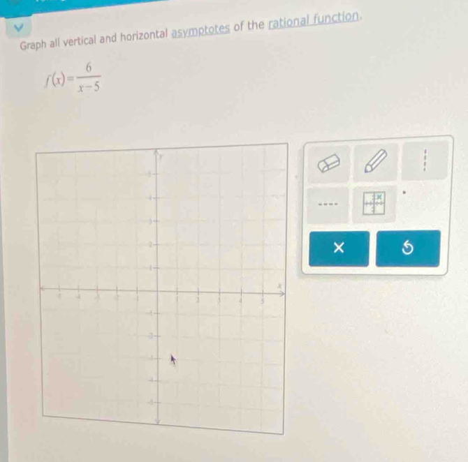 Graph all vertical and horizontal asymptotes of the rational function.
f(x)= 6/x-5 
: 
× 5