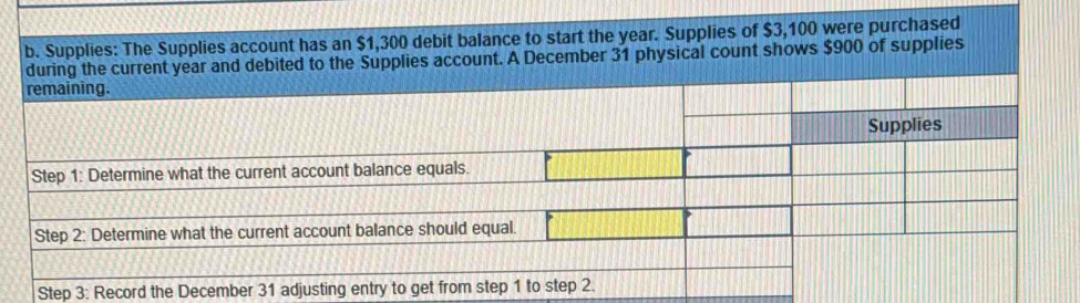 Record the December 31 adjusting entry to get