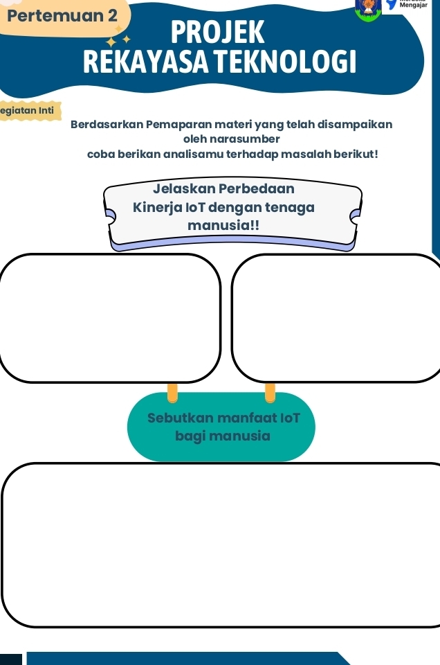 Mengajar 
Pertemuan 2 
PROJEK 
REKAYASA TEKNOLOGI 
egiatan Inti 
Berdasarkan Pemaparan materi yang telah disampaikan 
oleh narasumber 
coba berikan analisamu terhadap masalah berikut! 
Jelaskan Perbedaan 
Kinerja loT dengan tenaga 
manusia!! 
Sebutkan manfaat IoT 
bagi manusia