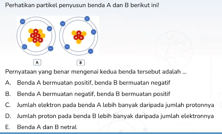 Perhatikan partikel penyusun benda A dan B berikut ini!
A
B
Pernyataan yang benar mengenai kedua benda tersebut adalah ...
A. Benda A bermuatan positif, benda B bermuatan negatif
B. Benda A bermuatan negatif, benda B bermuatan positif
C. Jumlah elektron pada benda A lebih banyak daripada jumlah protonnya
D. Jumlah proton pada benda B lebih banyak daripada jumlah elektronnya
E. Benda A dan B netral