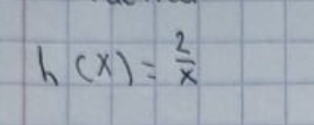 h(x)= 2/x 