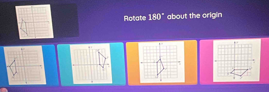 Rotate 180° about the origin