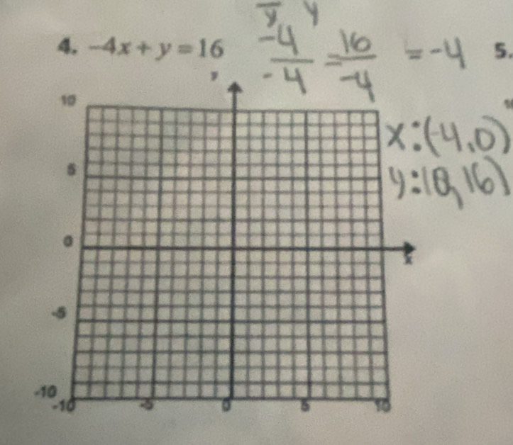 -4x+y=16 5.