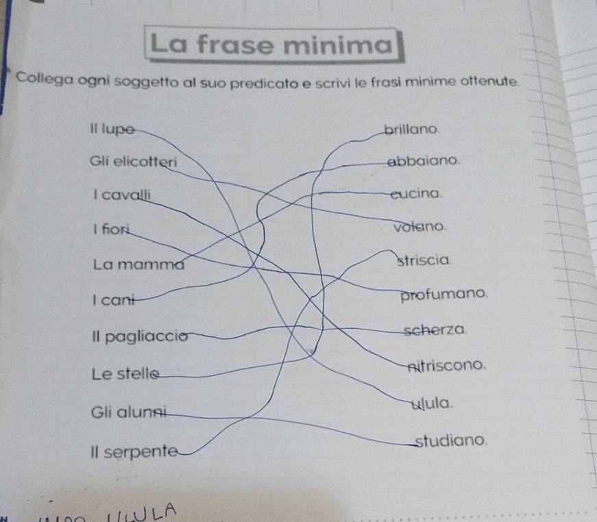 La frase minima 
Collega ogni soggetto al suo predicato e scrivi le frasi minime ottenute.