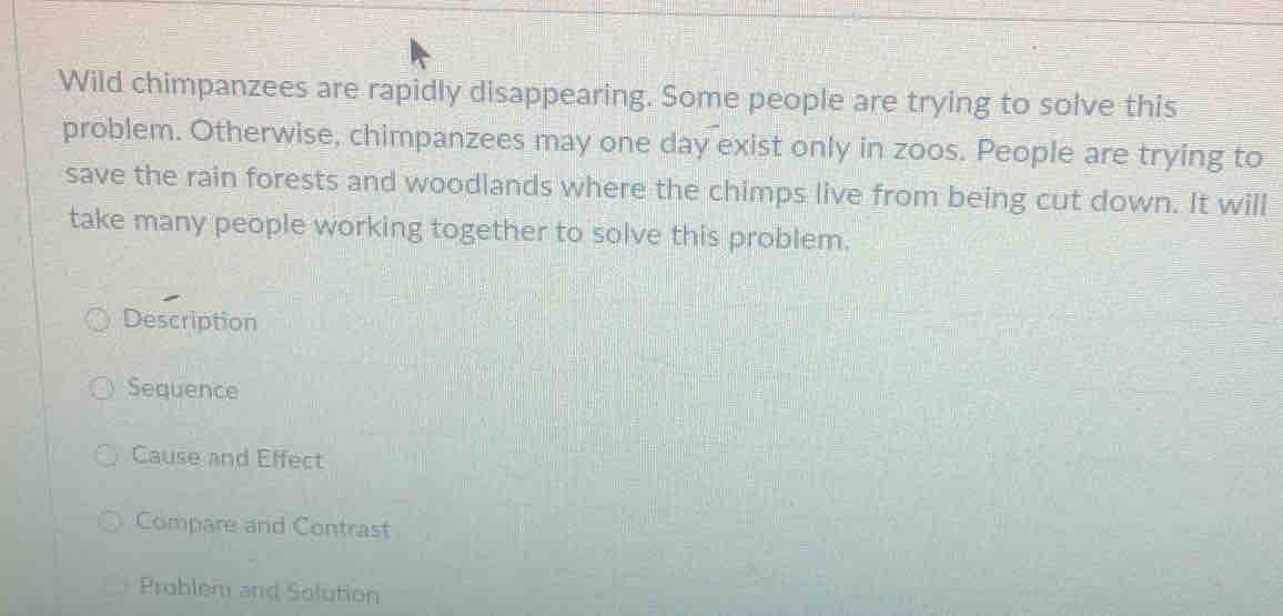 Wild chimpanzees are rapidly disappearing. Some people are trying to solve this 
problem. Otherwise, chimpanzees may one day exist only in zoos. People are trying to 
save the rain forests and woodlands where the chimps live from being cut down. It will 
take many people working together to solve this problem. 
Description 
Sequence 
Cause and Effect 
Compare and Contrast 
Problem and Solution