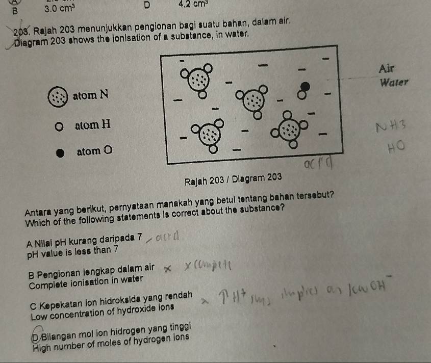 3.0cm^3
D 4.2cm^3
203. Rajah 203 menunjukkan pengionan bagi suatu bahan, dalam air.
Diagram 203 shows the ionisation of a substance, in water.
Air
Water
atom N
atom H
atom O
Rajah 203 / Diagram 203
Antara yang berikut, pernyataan manakah yang betul tentang bahan tersebut?
Which of the following statements is correct about the substance?
A Nilai pH kurang daripada 7
pH value is less than 7
B Pengionan lengkap dalam air
Complete ionisation in water
C Kepekatan ion hidroksida yang rendah
Low concentration of hydroxide ions
D Bilangan mol ion hidrogen yang tinggi
High number of moles of hydrogen lons