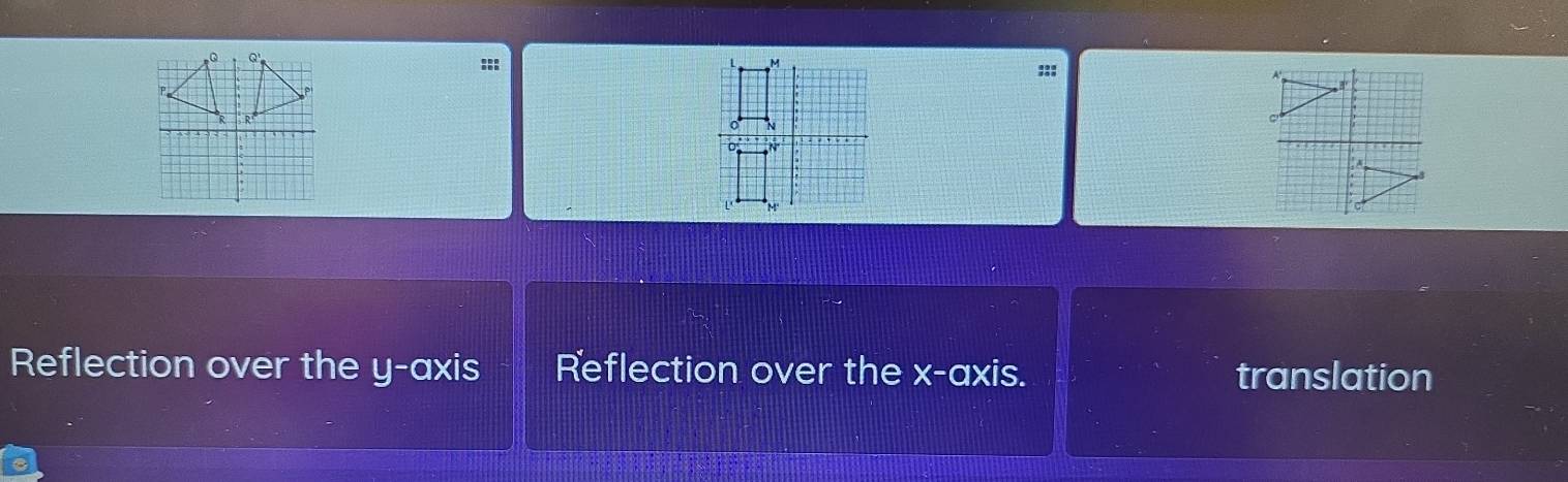 Reflection over the y-axis Reflection over the x-axis. translation