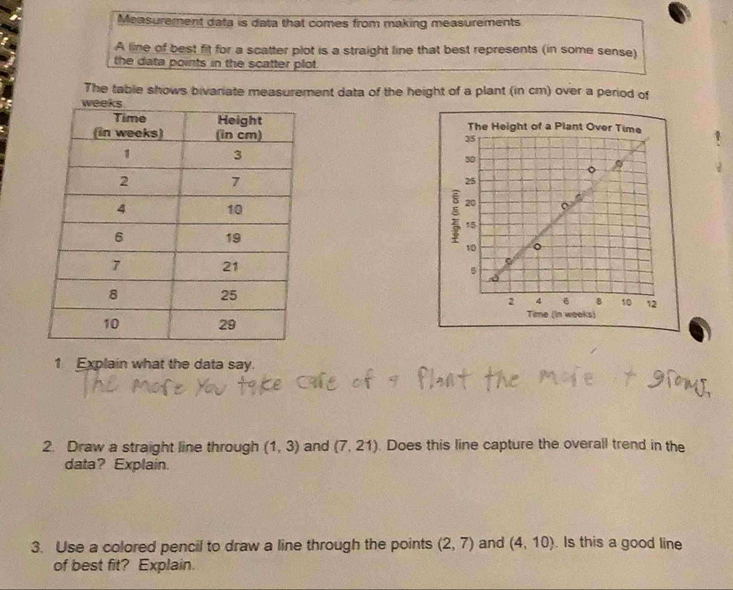 Measurement data is data that comes from making measurements. 
A line of best fit for a scatter plot is a straight line that best represents (in some sense) 
the data points in the scatter plot . 
The table shows bivariate measurement data of the height of a plant (in cm) over a period of 

: 
) 
1 Explain what the data say. 
2. Draw a straight line through (1,3) and (7,21). Does this line capture the overall trend in the 
data? Explain. 
3. Use a colored pencil to draw a line through the points (2,7) and (4,10). Is this a good line 
of best fit? Explain.