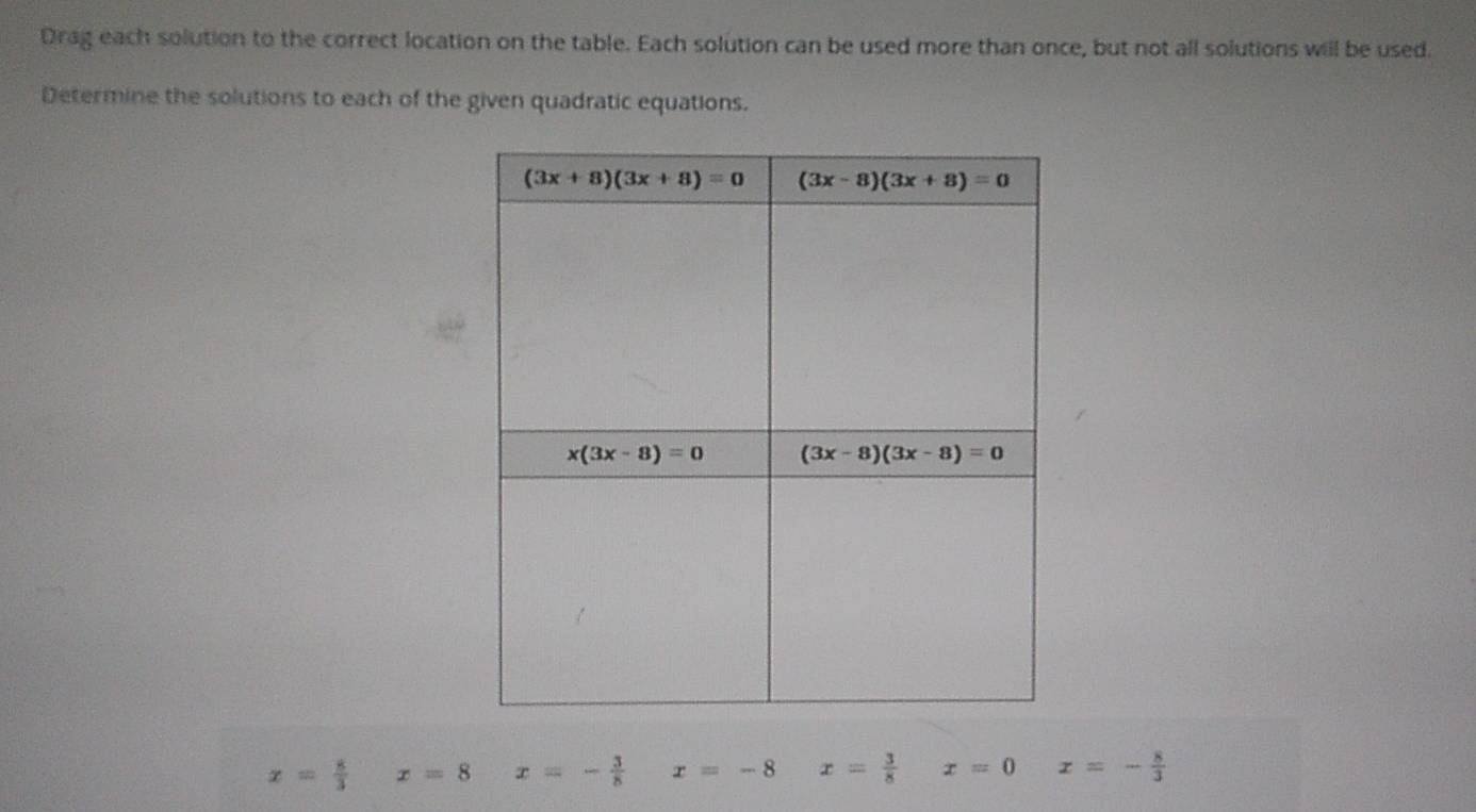 Drag each solution to the correct location on the table. Each solution can be used more than once, but not all solutions will be used.
Determine the solutions to each of the given quadratic equations.
x= 8/3  x=8 x=- 3/8  x=-8 x= 3/8  x=0 x=- 8/3 