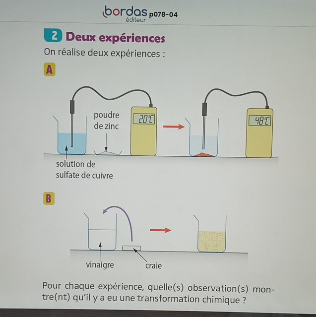 bordas p078-04 éditeur
2 Deux expériences
On réalise deux expériences :
A
sulfate de cuivre
B
Pour chaque expérience, quelle(s) observation(s) mon-
tre(nt) qu'il y a eu une transformation chimique ?