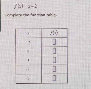 f(x)=x-2
Complete the function table.