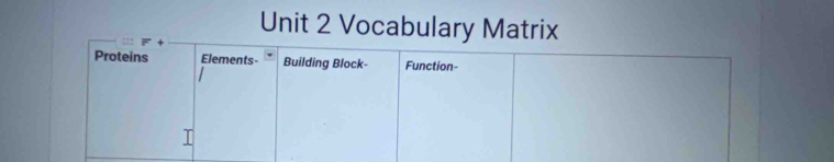 Vocabulary Matrix