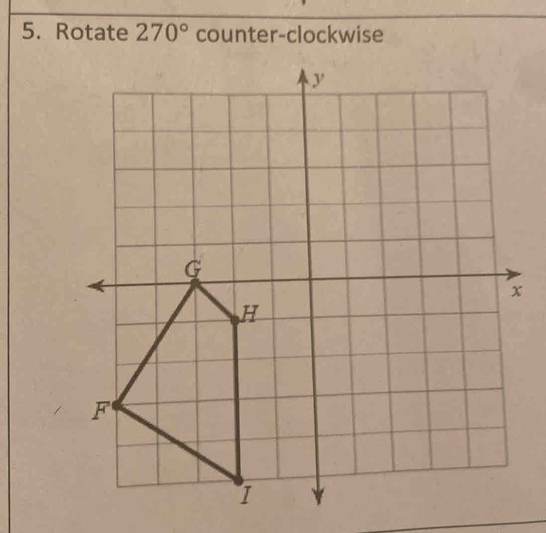 Rotate 270° counter-clockwise