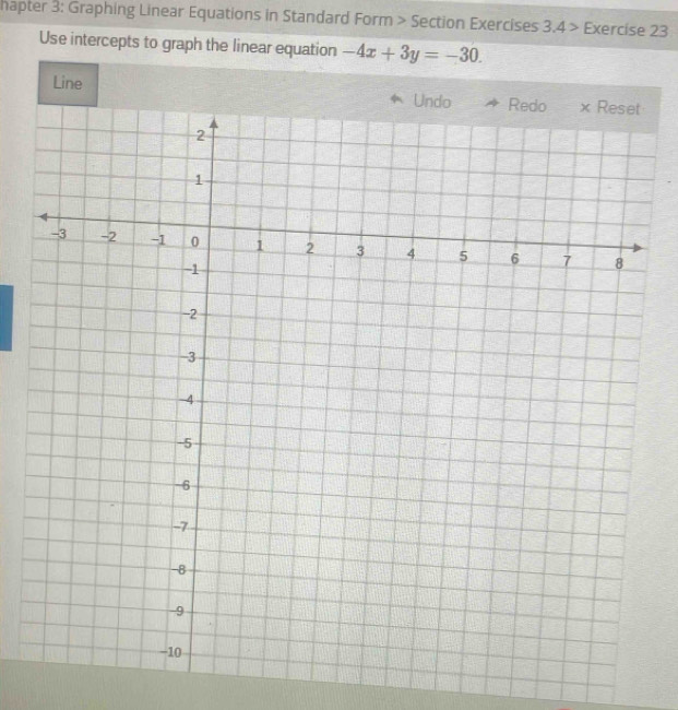 hapter 3: Graphing Linear Equations in Standard Form > Section Exercises 3.4> Exercise 23 
Use intercepts to graph the linear equation -4x+3y=-30. 
Line