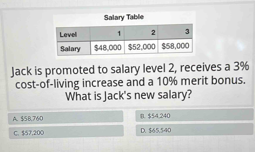 Salary Table
Jack is promoted to salary level 2, receives a 3%
cost-of-living increase and a 10% merit bonus.
What is Jack's new salary?
A. $58,760 B. $54,240
C. $57,200 D. $65,540