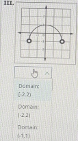 Domain:
[-2,2)
Domain:
(-2,2)
Domain:
(-1,1)