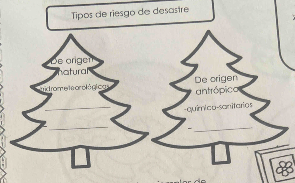 Tipos de riesgo de desastre
De origen
natural
hidrometeorológicos De origen
antrópico
-químico-sanitarios
_