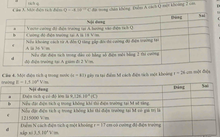 a tich q.
Câu 3. Một điện tích điểm Q=-8.10^(-13)C đặt trong chân không. Điểm A cách Q một khoảng 2 cm. D
tr
C
t
Câu 4. Một điện tích q trong nước (varepsilon =81) gây ra tại điểm M cách điện tích một khoảng r=26cm một điện
t