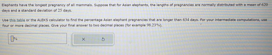 Elephants have the longest pregnancy of all mammals. Suppose that for Asian elephants, the lengths of pregnancies are normally distributed with a mean of 620
days and a standard deviation of 25 days. 
Use this table or the ALEKS calculator to find the percentage Asian elephant pregnancies that are longer than 634 days. For your intermediate computations, use 
four or more decimal places. Give your final answer to two decimal places (for example 98.23%), 
×