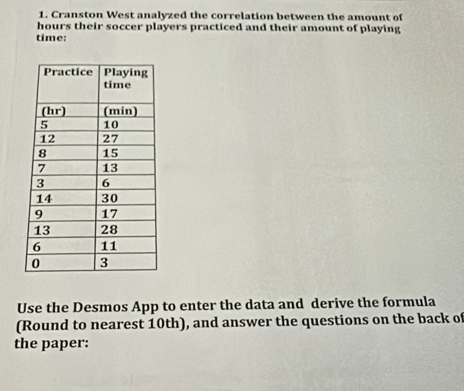 Cranston West analyzed the correlation between the amount of 
hours their soccer players practiced and their amount of playing 
time: 
Use the Desmos App to enter the data and derive the formula 
(Round to nearest 10th), and answer the questions on the back of 
the paper: