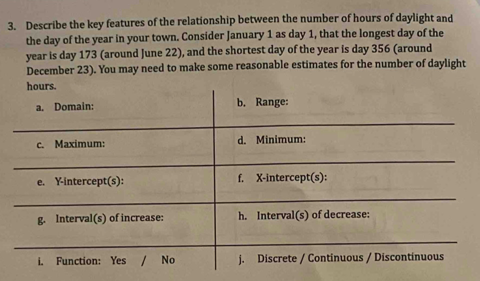 Describe the key features of the relationship between the number of hours of daylight and 
the day of the year in your town. Consider January 1 as day 1, that the longest day of the
year is day 173 (around June 22), and the shortest day of the year is day 356 (around 
December 23). You may need to make some reasonable estimates for the number of daylight