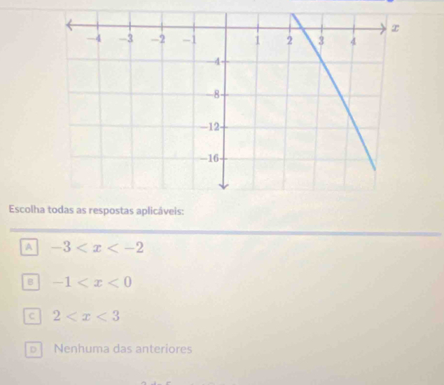 Escolh aplicáveis:
a -3
B -1
C 2
D Nenhuma das anteriores