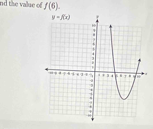 nd the value of f(6).